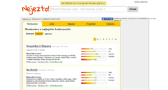 Desktop Screenshot of nejezto.cz
